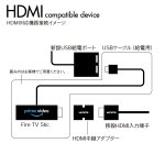 画像9: TOYOTAノア／ヴォクシー純正ナビ（ディスプレイオーディオ Plus）HDMI移設。AmazonファイヤーTVがつながる工事。#S-NVOP-HDM# (9)