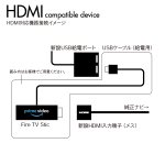 画像9: ホンダ純正ナビ【ギャザズ】｜HDMIを新設してYouTubeやプライムビデオが見たい！  #S-HDOP-HDM#  (9)