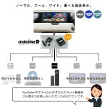 画像2: マツダコネクト全画面表示・工事費コミ（CX-80、CX-60、CX-30他）ネット動画視聴に特化したAndroidAVアダプタースマートプラン｜ナビ男くんの『アンドロイダーLite』走行中も映る。#S-ANDRO-Lite# (2)