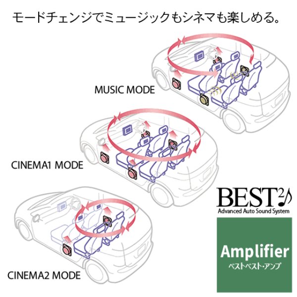 冴えない純正オーディオの音質が向上。伝説のマイスターが開発した車載用サラウンドアンプ「BEST2♪（ベスト・ベスト）」。