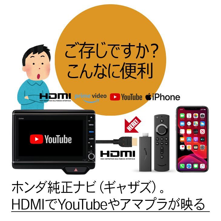 画像1: ホンダ純正ナビ【ギャザズ】｜HDMIを新設してYouTubeやプライムビデオが見たい！  #S-HDOP-HDM#  (1)