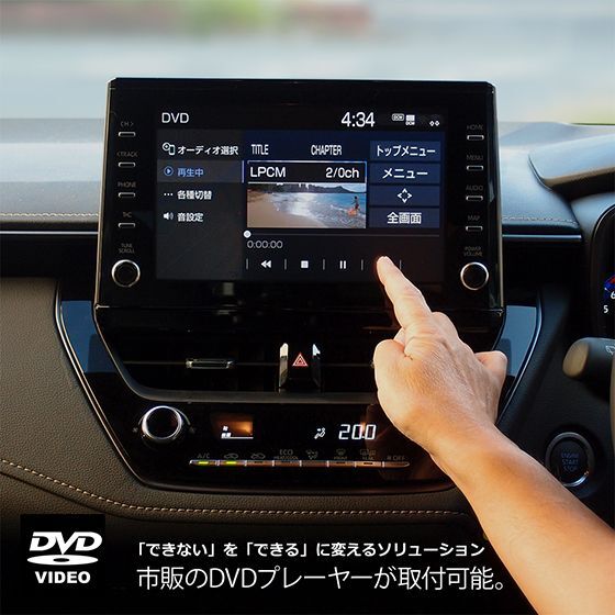 【口コミ店】送料無料 ヤリスクロス ディスプレイオーディオ 純正CD/DVDデッキ装着車専用 HDMIケーブル付 ミラーリングセット AVX04＋IF36＋HDC2A その他