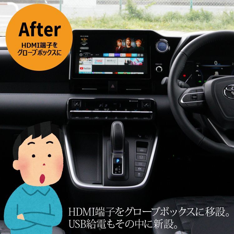 TOYOTAノア／ヴォクシー純正ナビ（ディスプレイオーディオ Plus）HDMI 